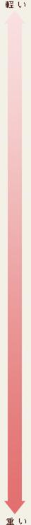 http://www.beautygarage.jp/ws/pickup/platinumlabel/img/platable_updown1.gif